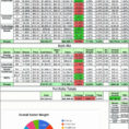 Blood Pressure Spreadsheet With Blood Pressure Spreadsheet Awesome Ppe Tracking Unique Excel Tracker
