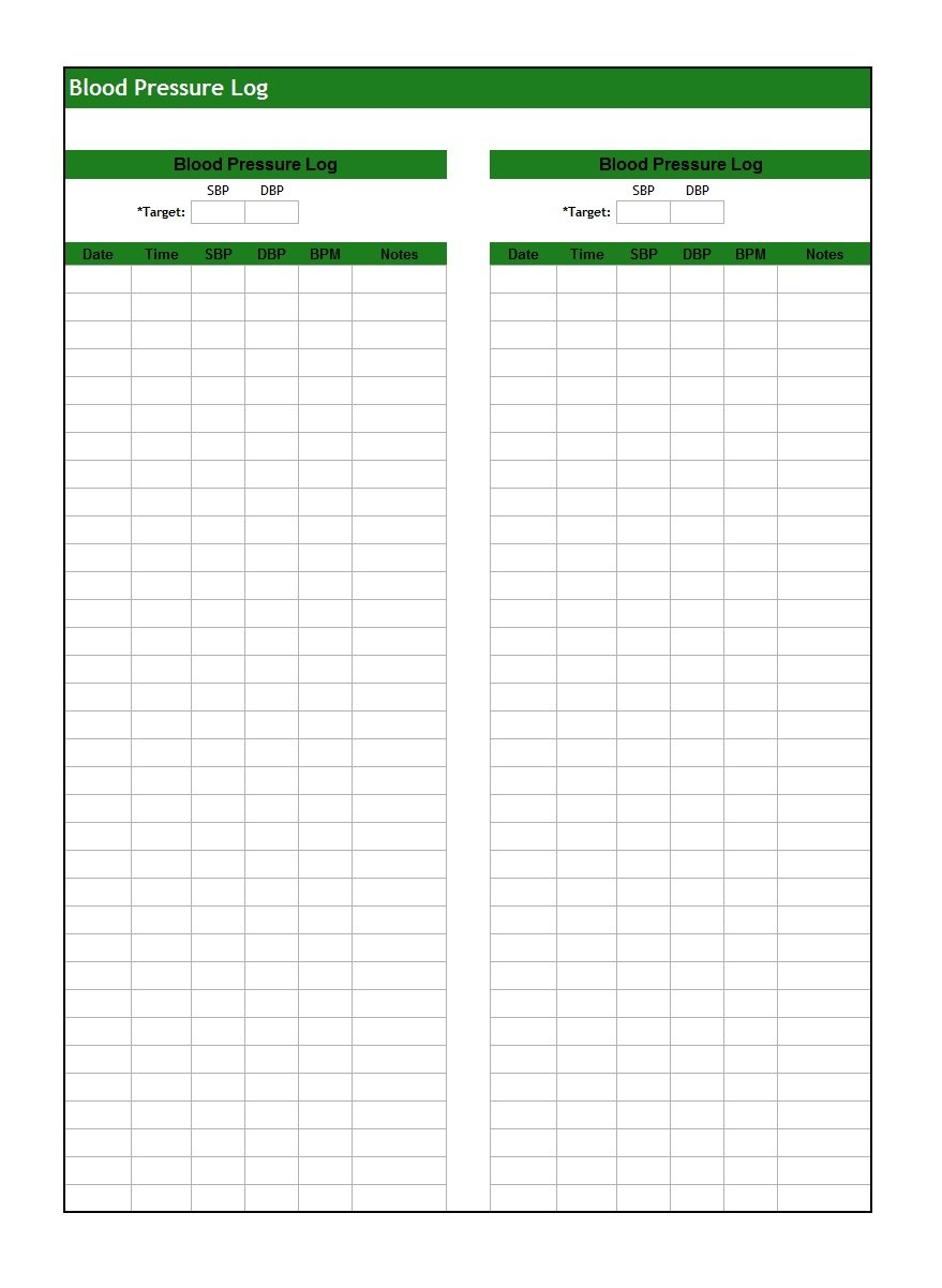 blood pressure chart log excel