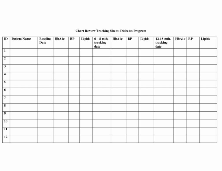 excel blood pressure chart template