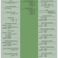 Boat Costs Spreadsheet Inside How Is Job Costing Used To Track Production Costs?