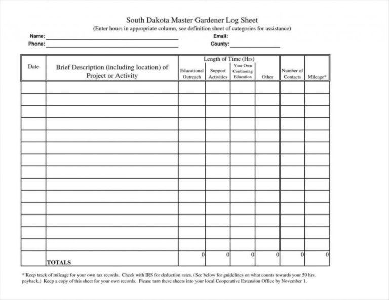 Boat Maintenance Spreadsheet in Boat Maintenance Spreadsheet ...
