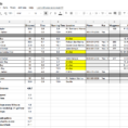 Boat Provisioning Spreadsheet With Regard To Getting To Princess Louisa Inlet From Seattle  Sailbits