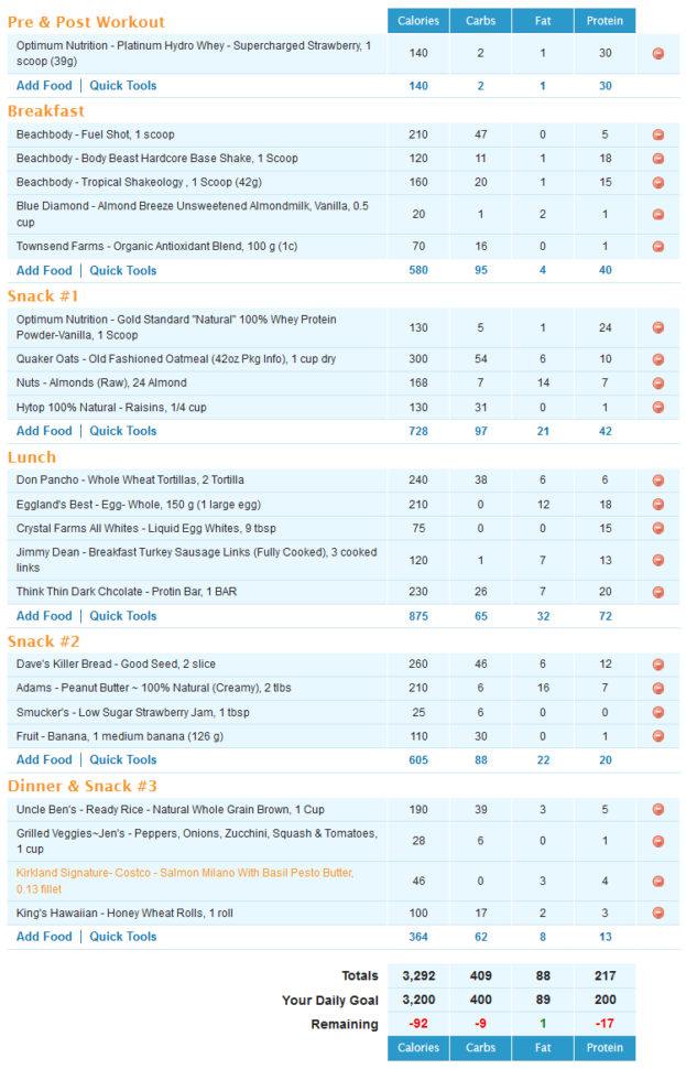 Body Beast Meal Plan Spreadsheet For Body Beast Diet Meal Plan Spreadsheet Worksheet  Askoverflow