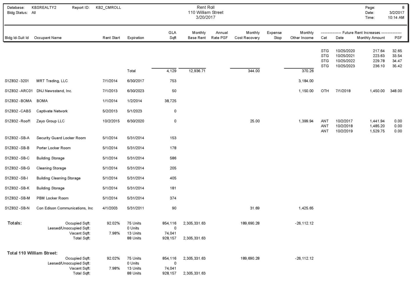 Boma 2017 Excel Spreadsheet With Regard To Exhibit