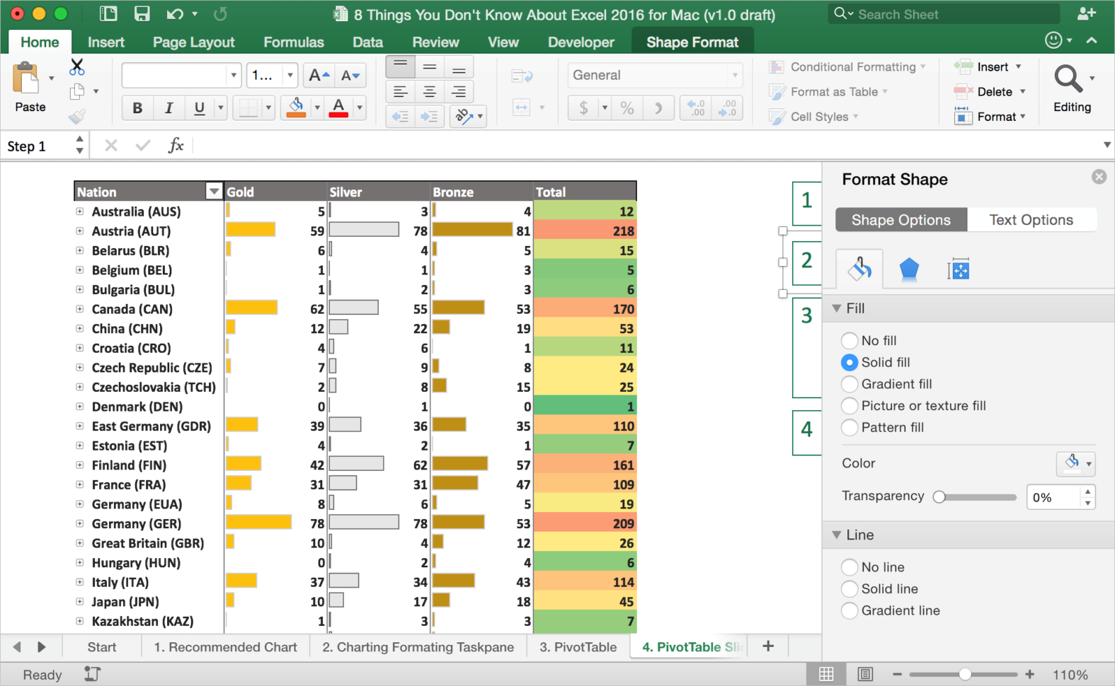 how-to-analyze-excel-data-microsoft-community-hub