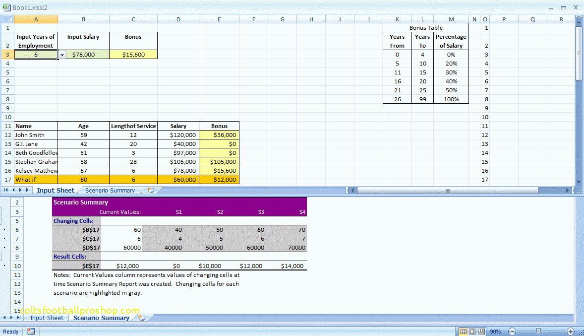 Bonus Structure Template Excel
