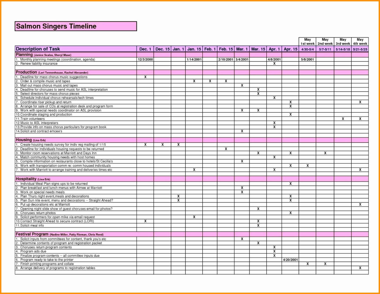 Bookie Spreadsheet Intended For Super Bowl Betting Sheet Best Of Football Bookie Spreadsheet