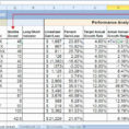 Bookkeeping Spreadsheet For Musicians throughout Best Salon Bookkeeping Spreadsheet Lancerules Worksheet