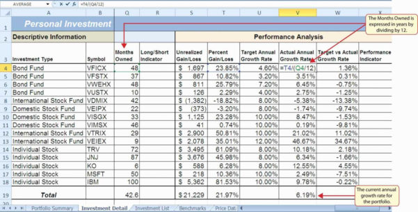 Bookkeeping Spreadsheet For Musicians db excel com