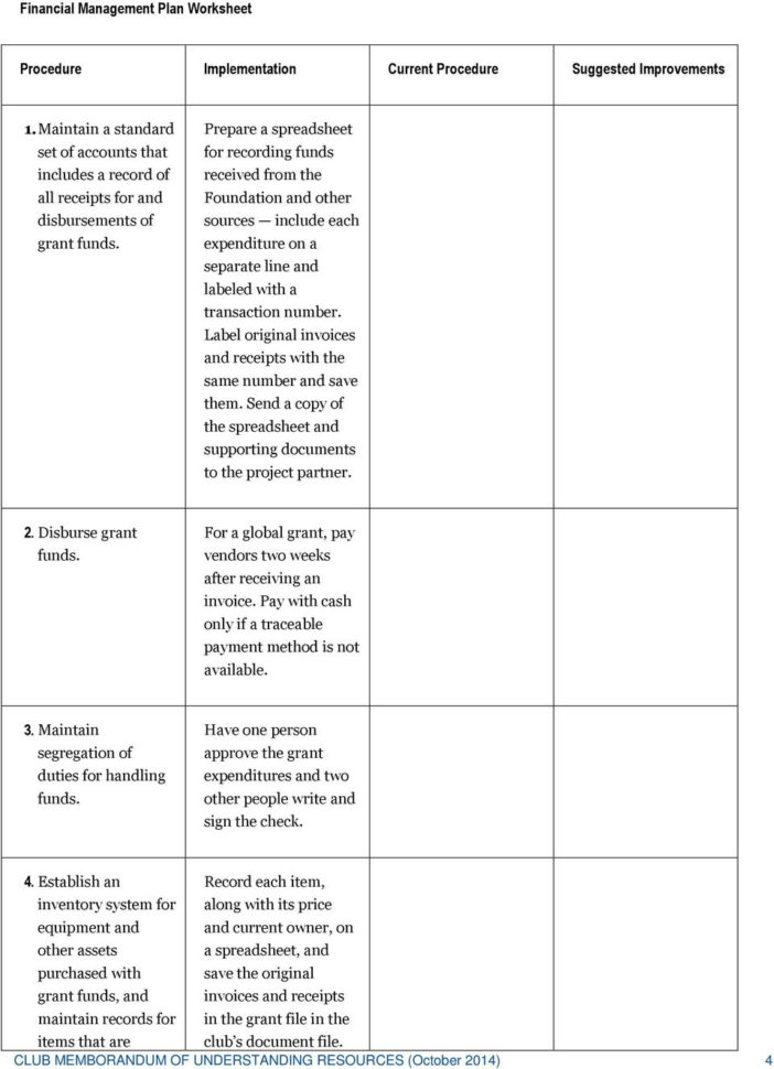 Booster Club Financial Spreadsheet Within Club Memorandum Of Understanding Resources A Guide To Implementing