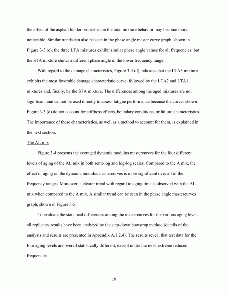 Bootstrap Spreadsheet Pertaining To 3. Findings: The Vecdbased Model  Topdown Cracking Of Hotmix