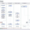 Bootstrap Spreadsheet Pertaining To Bootstrap Gantt Chart Or Task List Template Excel Spreadsheet