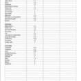 Boutique Inventory Spreadsheet Pertaining To Retail Store Inventory Template  Pulpedagogen Spreadsheet Template Docs