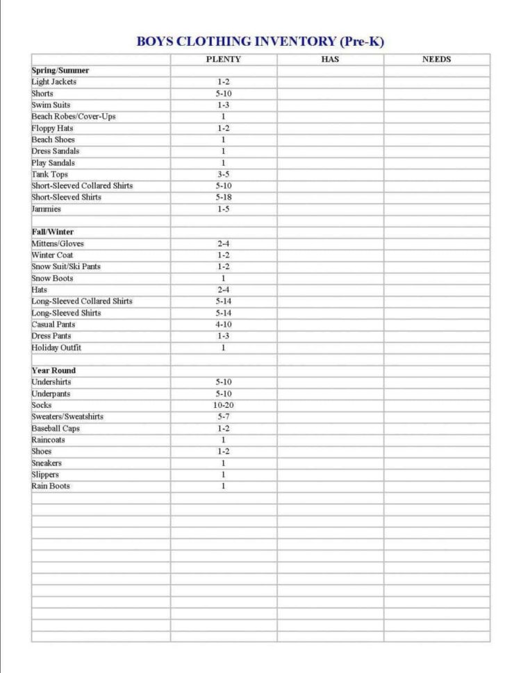 Boutique Inventory Spreadsheet Pertaining To Retail Store Inventory Template  Pulpedagogen Spreadsheet Template Docs