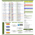Bowling Handicap Spreadsheet Inside Bowling Score Sheet  Excel Templates