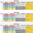 Bowling Handicap Spreadsheet Pertaining To Not Another Monday Night League – Page 2 – All Info Related To The 6