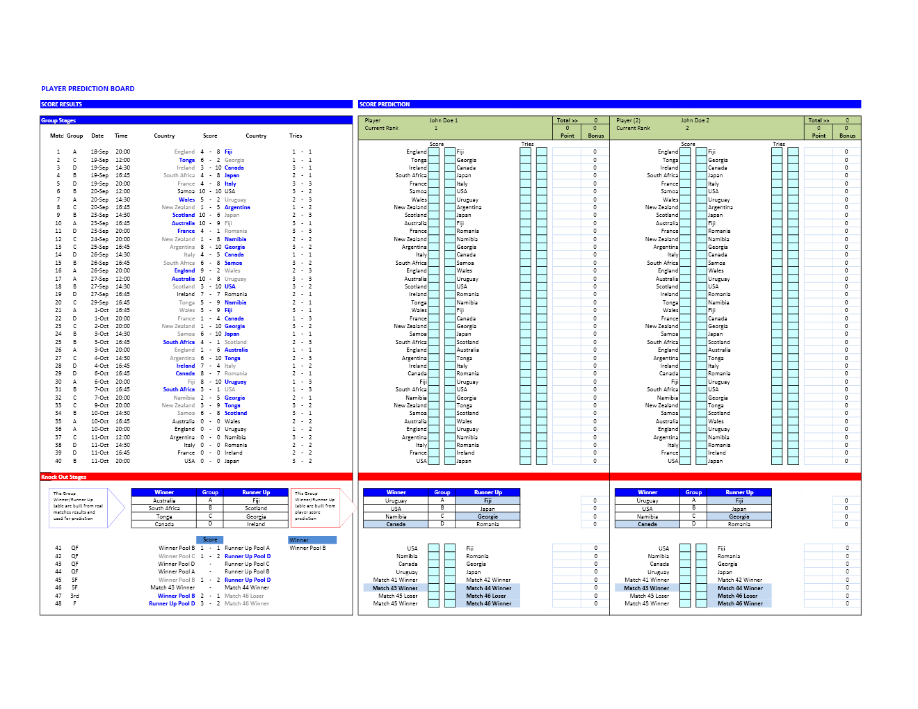 Bowling Spreadsheet Formula Throughout Bowling Score Sheet  Excel Templates