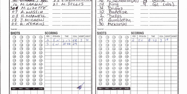 Boy Scout Merit Badge Tracking Spreadsheet Google Spreadshee boy scout ...