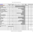 Boy Scout Troop Accounting Spreadsheet Throughout Boy Scout Budget Worksheet Bsa Rank Advancement Worksheets Troop