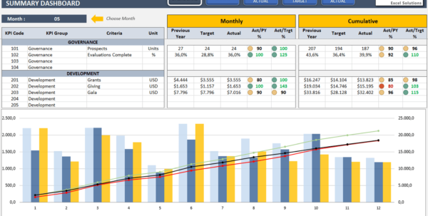 Bradford Factor Spreadsheet Google Spreadshee bradford factor ...