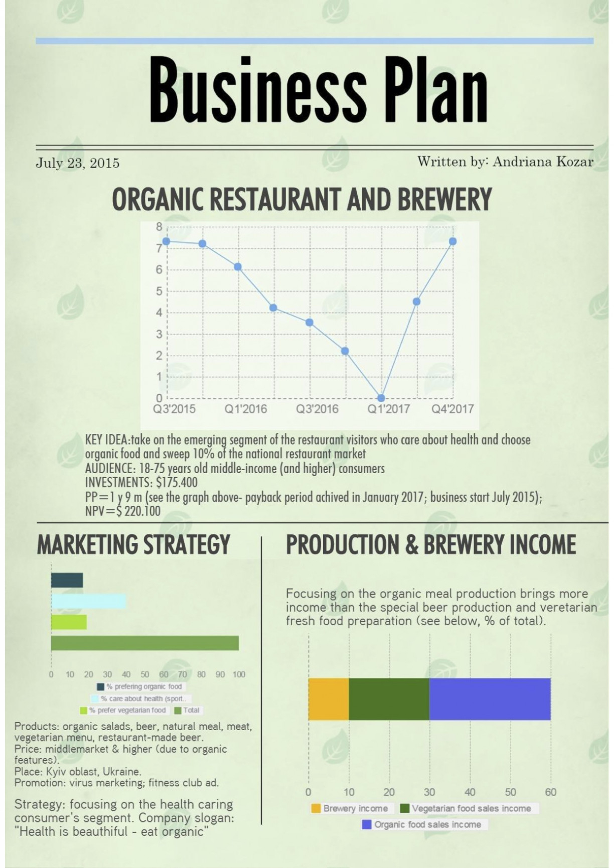 Brewery Business Plan Spreadsheet With Brewery Cost Spreadsheet  My Spreadsheet Templates