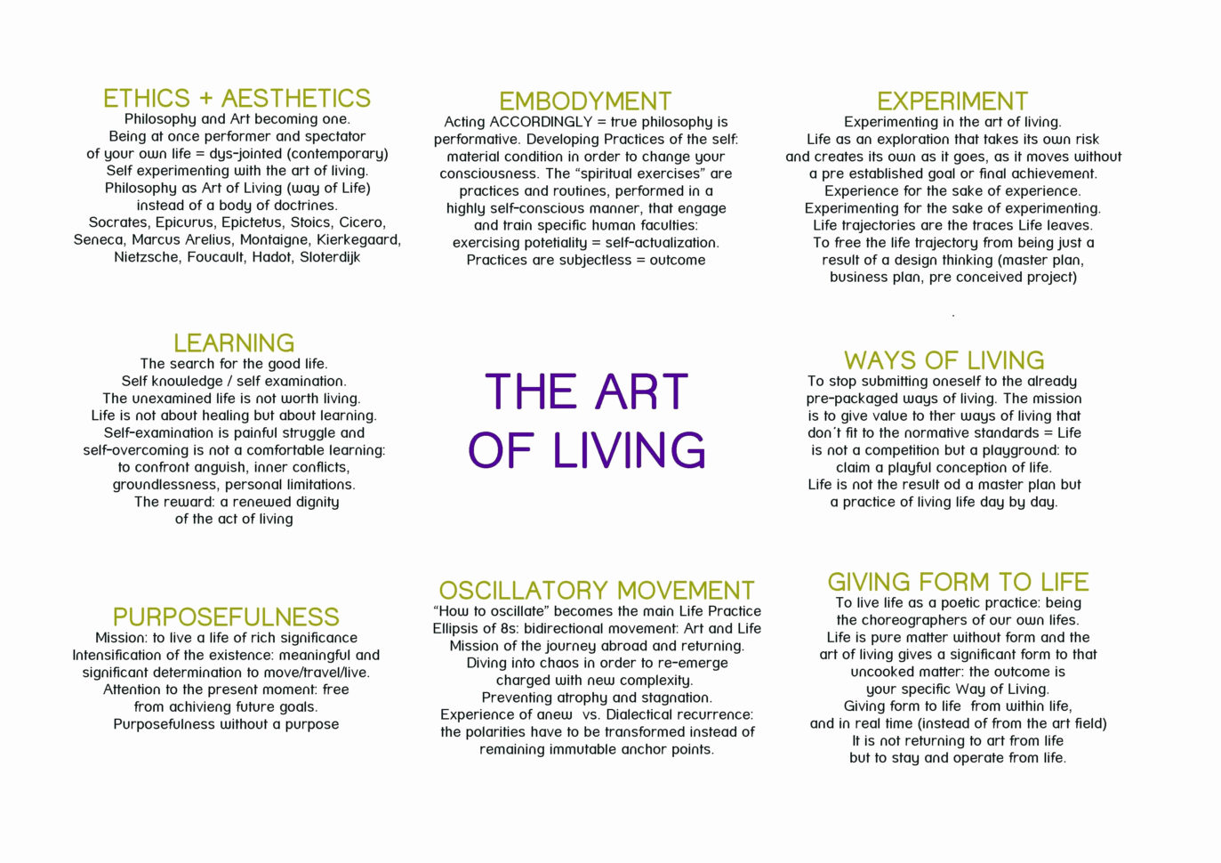 Brewery Business Plan Spreadsheet Within Beer Brewing Excel Spreadsheet Elegant 50 Awesome Vehicle