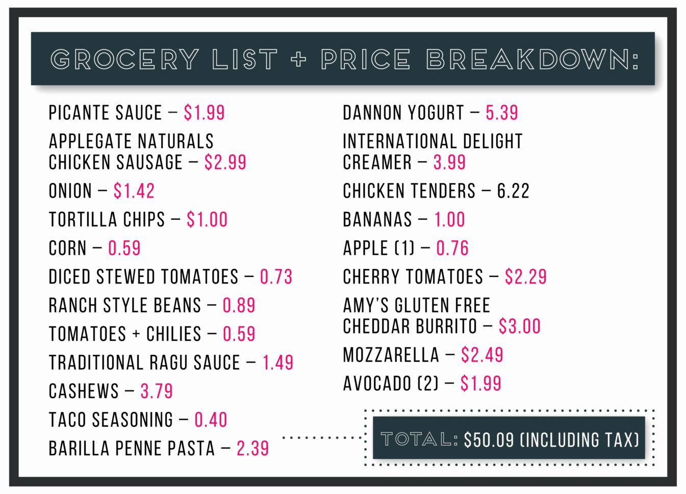 Brewery Cost Spreadsheet In Brewery Cost Spreadsheet Grocery Price Comparison Awesome Lovely