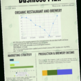 Brewery Startup Spreadsheet With Business Plan Brewery Startup Pdf Spreadsheet For Craft New