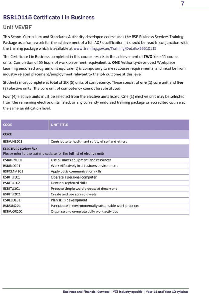 Bsbitu202 Create And Use Spreadsheets Within Business And Financial Services Vet Industry Specific  Pdf
