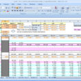 Budget Analysis Excel Spreadsheet Pertaining To Budget  Cash Flow Analysis  Cash Flow Analysis, Budget Analysis
