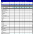 Budget Analysis Excel Spreadsheet Regarding Statement Cash Flow Budget Excel Spreadsheet Montheet Household