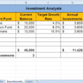 Budget Analysis Excel Spreadsheet Throughout Edfdddcecfbbfdcf Reference Of Budget Analysis Excel Test