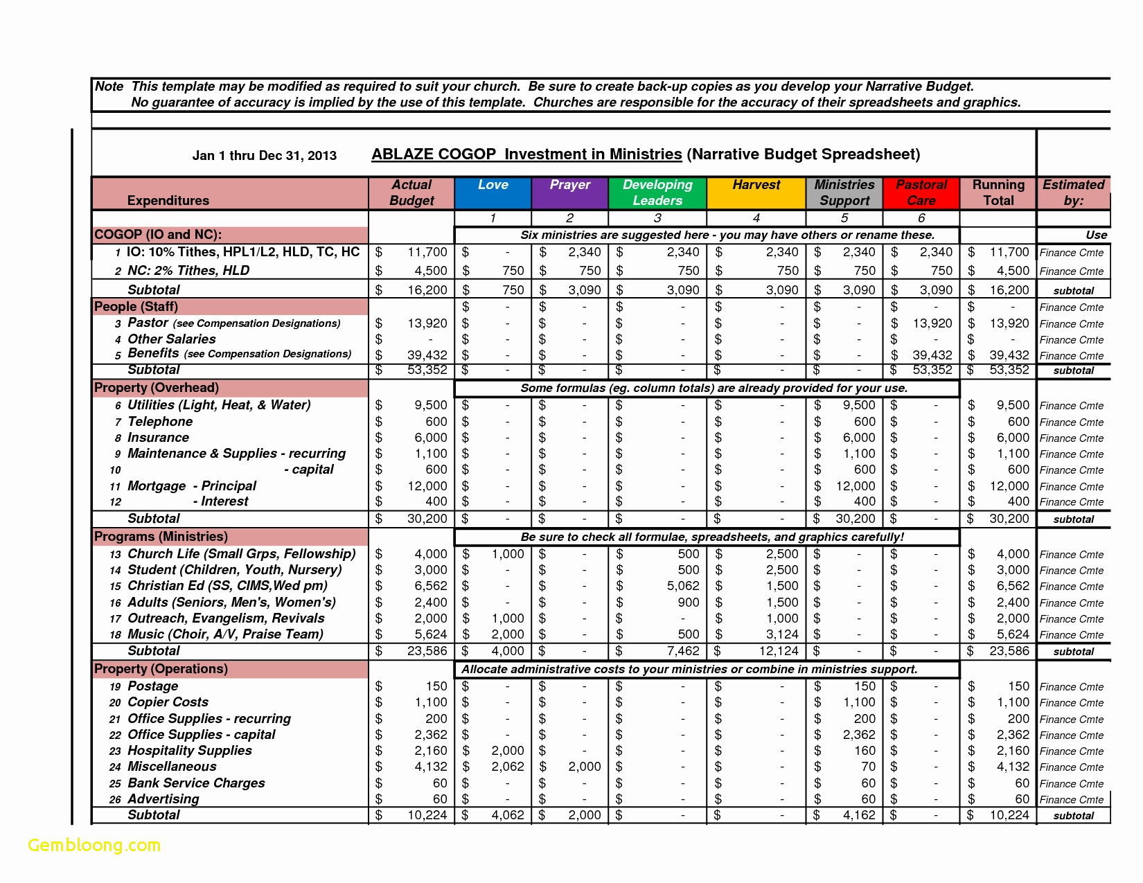 Budget And Cash Flow Spreadsheet For Cash Flow Spreadsheet Personal Template Free Forecast Download Home
