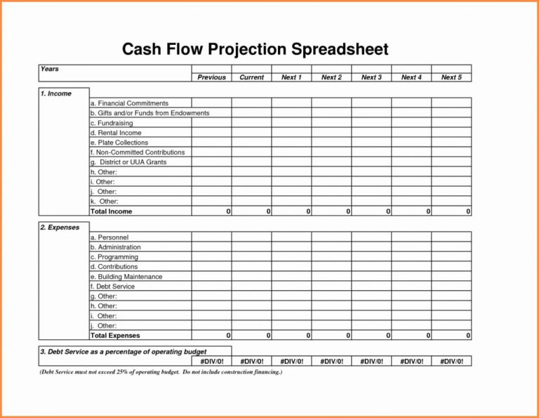 Personal Budget Cash Flow Spreadsheet