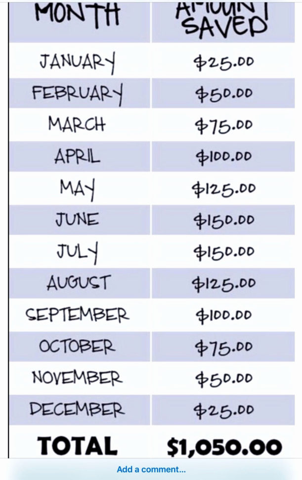 Budget And Cash Flow Spreadsheet Within 020 Monthly Cash Flow Template Ideas Budget Planning Spreadsheet Or
