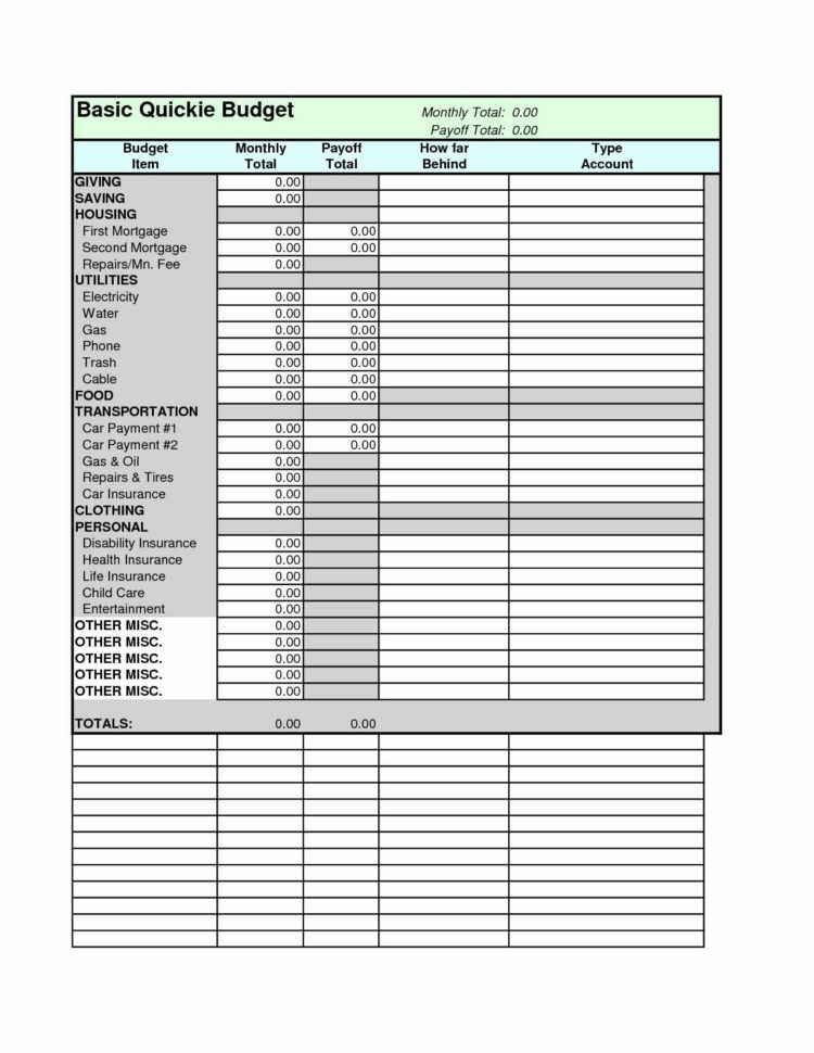 Budget And Debt Spreadsheet Pertaining To Budget To Pay Off Debt Spreadsheet Together With Debt Snowball