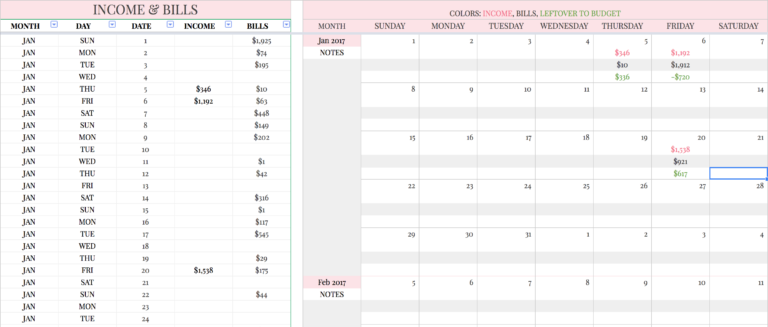 Budget Calendar Spreadsheet throughout Paycheck To Paycheck Budget