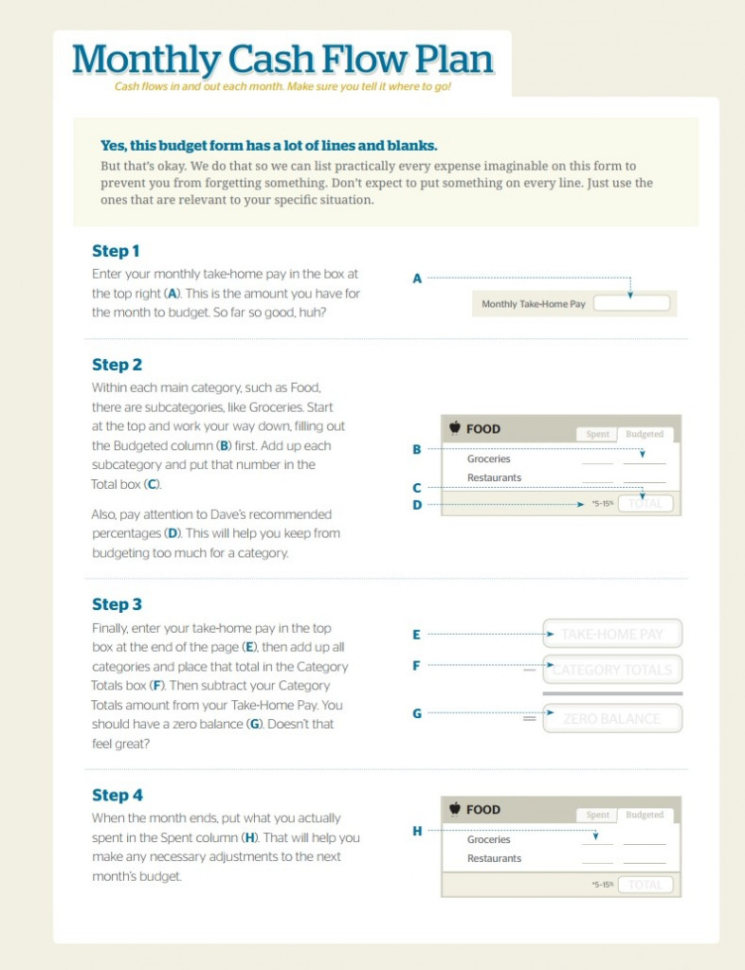 Budget Excel Spreadsheet Dave Ramsey Regarding Example Of Daveamsey Monthly Budget Excel Spreadsheet Forms Template Budget Excel Spreadsheet Dave Ramsey Regarding Example Of Daveamsey Monthly Budget Excel Spreadsheet Forms Template