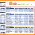 Budget Forecast Excel Spreadsheet For 7+ Budget Forecast Spreadsheet  Credit Spreadsheet