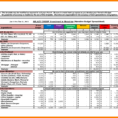 Budget Forecast Spreadsheet Inside 7+ Budget Forecast Spreadsheet  Credit Spreadsheet