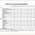 Budget Forecast Spreadsheet Intended For Sales Forecasteet Example For Fresh Hi Res Of Budget  Pianotreasure
