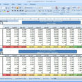 Budget Forecast Spreadsheet With Budget Forecasting Excel Templates Canre Klonec Co Forecast Template