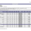 Budget Management Spreadsheet With Regard To Project Cost Tracking Spreadsheet Invoice Template Free Budget