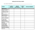 Budget Planner Spreadsheet Template With Regard To Budget Planning Spreadsheet Project Plan Template Excel Financial