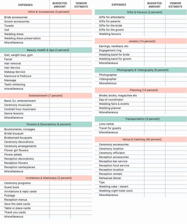 Budget Planner Uk Excel Spreadsheet Google Spreadshee budget planner uk ...