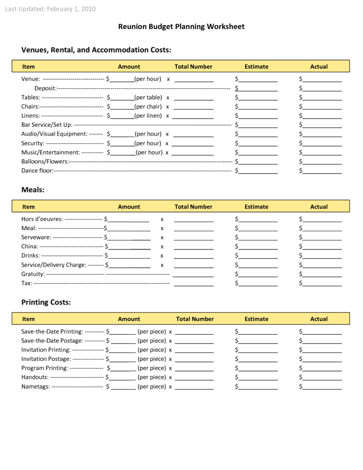 Budget Spreadsheet Examples Regarding Budget Worksheet Examples And Family Reunion Planners Reunion Bud