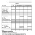 Budget Spreadsheet Examples Within Example Of Project Budget Spreadsheet Sample Management 40270Late