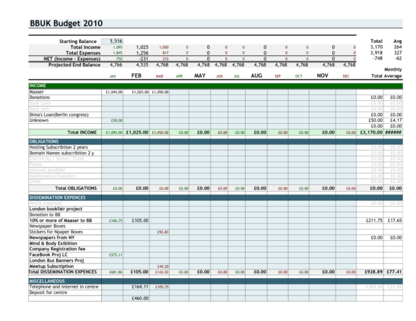 budget templates for mac