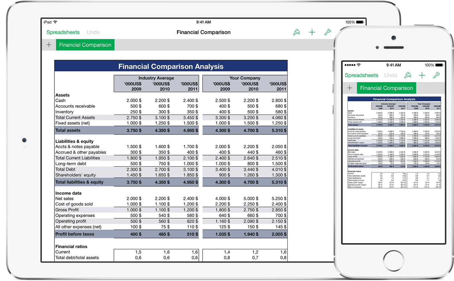 Budget Spreadsheet For Mac Pertaining To Budget Spreadsheet For Mac  Resourcesaver
