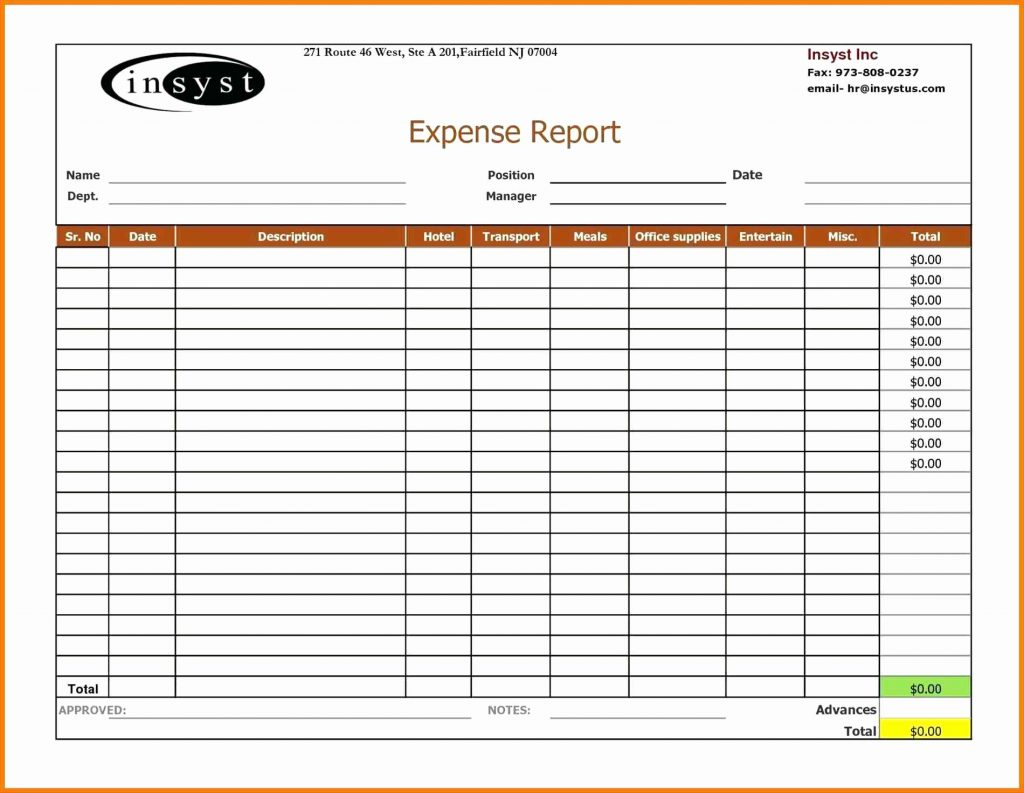 Budget Spreadsheet Google Sheets Intended For Budget Checklist Template Spreadsheet Google Docs Expense Sheet .xls